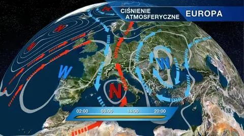 Ciśniene atmosferyczne w Europie
