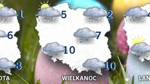 Prognoza pogody na Wielkanoc