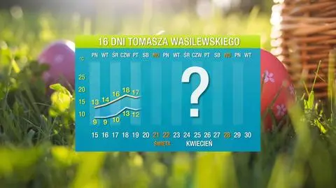 Do Polski idzie ocieplenie