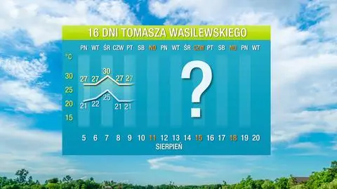 Prognoza pogody na 16 dni