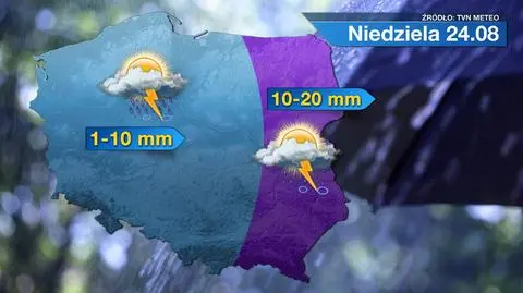 Niedziela w całym kraju będzie pochmurna i ponura