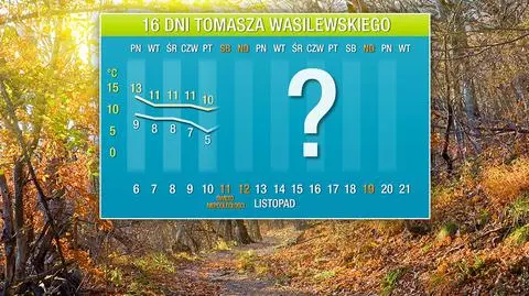 Na razie zima nam nie grozi