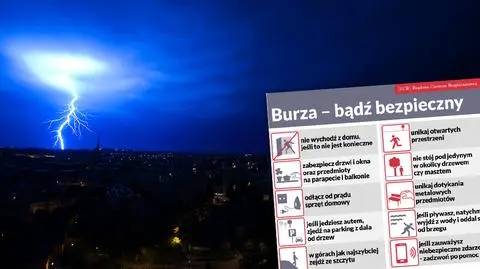 Sprawdź, jak być bezpiecznym podczas burzy