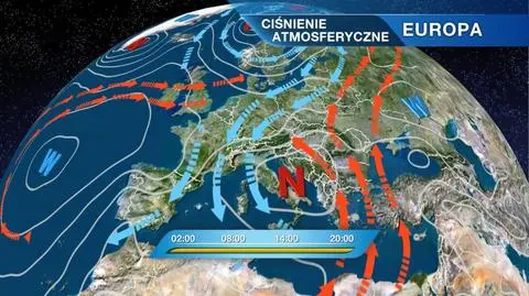 Sytuacja baryczna nad Europą