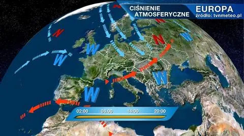 Ciśnienie atmosferyczne w Europie