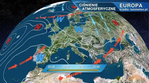 Ciśnienie atmosferyczne w Europie