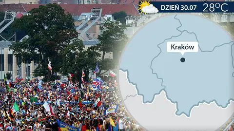 Pogoda na Światowe Dni Młodzieży