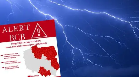 Alert RCB dla kolejnych województw