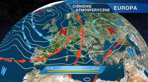 Sytuacja baryczna nad Europą