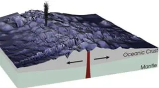 Schemat podwodnego wulkanu
