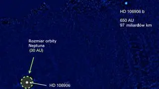 Planeta HD 106906 b i jej gwiazda