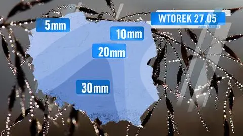 We wtorek miejscami spadnie do 30 litrów wody