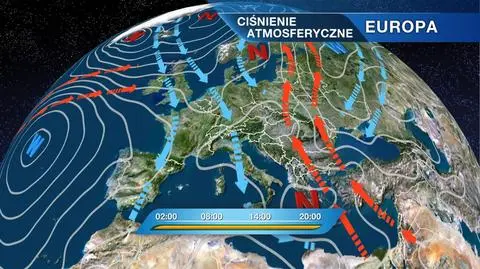 Układ ciśnienia nad Europą