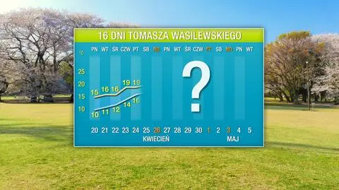Pogoda na 16 dni