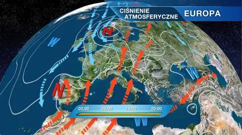 Układ ciśnień w Europie