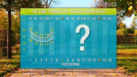 Z północy płynie chłód