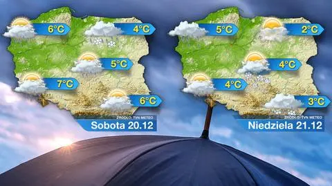Nie rozstaniemy się z parasolami. Na termometrach nawet 12 stopni na plusie