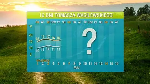 W najbliższych dniach czeka nas ocieplenie
