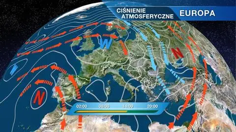 Układ ciśnień w Europie