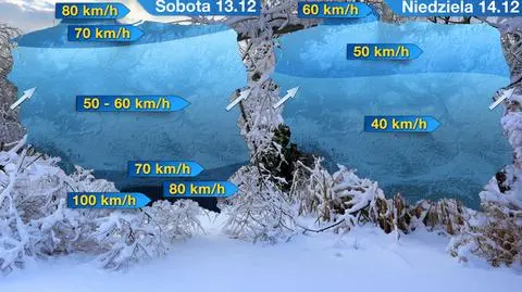 W sobotę najsilniejszy wiatr odnotują wiatromierze w górach