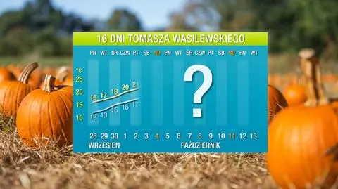 Wkrótce czeka nas ocieplenie