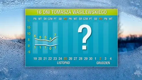 Nie uciekniemy już od zimna