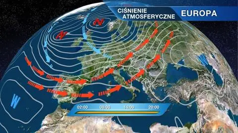Ciśnienie atmosferyczne w Europie