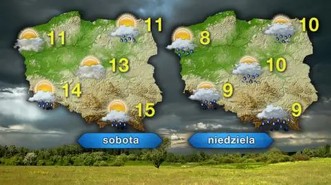 Najbliższe dni przyniosą ochłodzenie