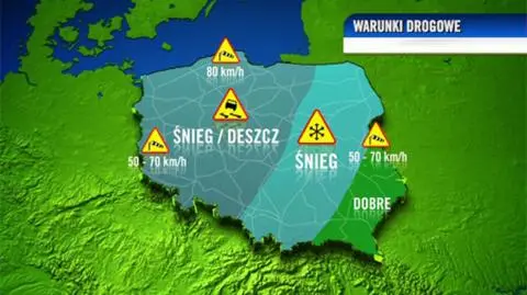 Warunki drogowe w ciągu dnia