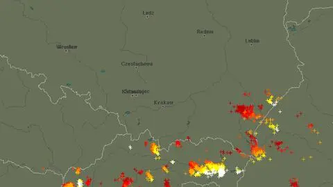 Burze w Polsce