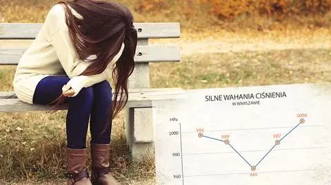 Przed nami duże wahania ciśnienia