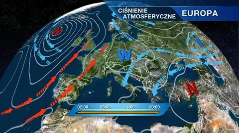Ciśnienie atmosferyczne nad Europą