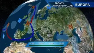 Układ frontów na Europą