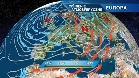 Układ ciśnienia nad Europą