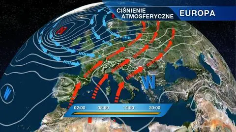 ciśnienie atmosferyczne