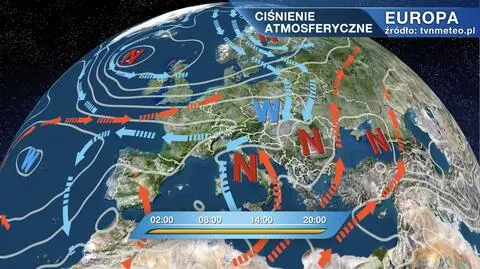 Ciśnienie atmosferyczne w Europie