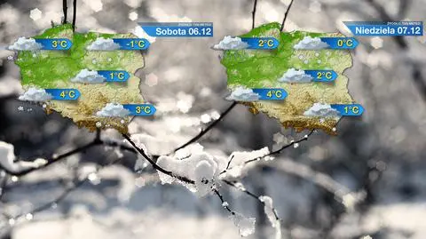W weekend pojawią się opady śniegu i deszczu ze śniegiem