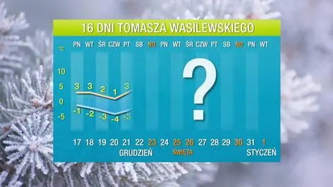 Najzimniej będzie przed świętami