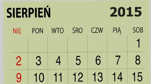 Terminy biegów - sierpień 2015