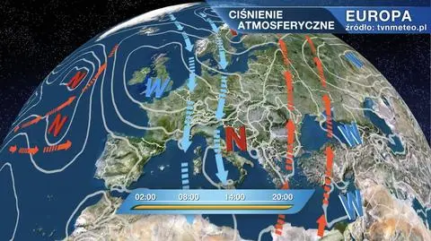 Ciśnienie atmosferyczne nad Europą