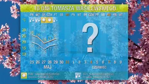 Po ochłodzeniu przyjdą upały