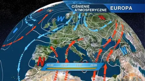 Sytuacja baryczna w Europie