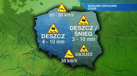 Warunki drogowe w ciągu dnia