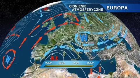 Sytuacja baryczna w Europie