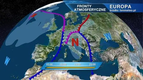 Układ frontów na Europą