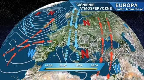 Ciśnienie atmosferyczne w Europie
