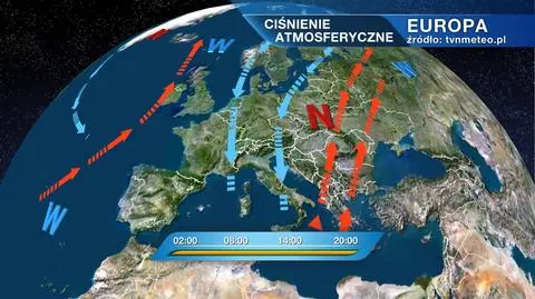 Ciśnienie atmosferyczne w Europie