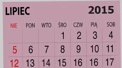 Terminy biegów - lipiec 2015
