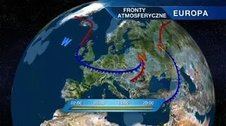 Sytuacja nad Europą