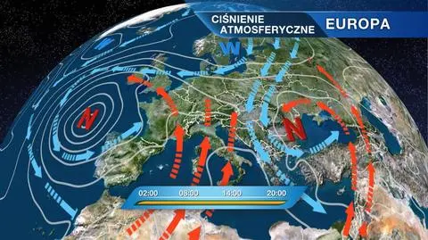 Sytuacja baryczna nad Europą